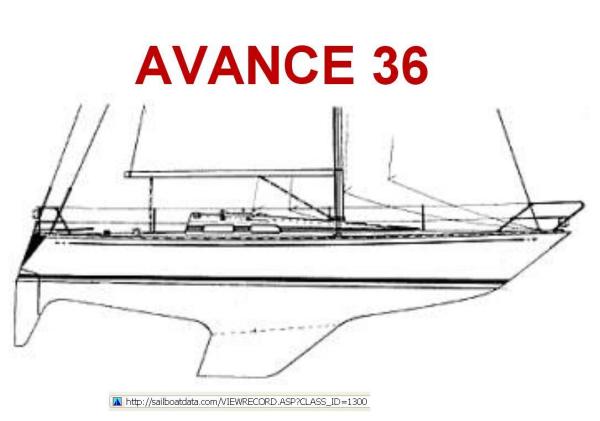 Avance Boats